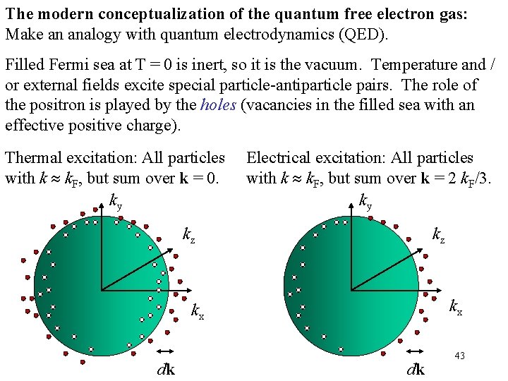 The modern conceptualization of the quantum free electron gas: Make an analogy with quantum