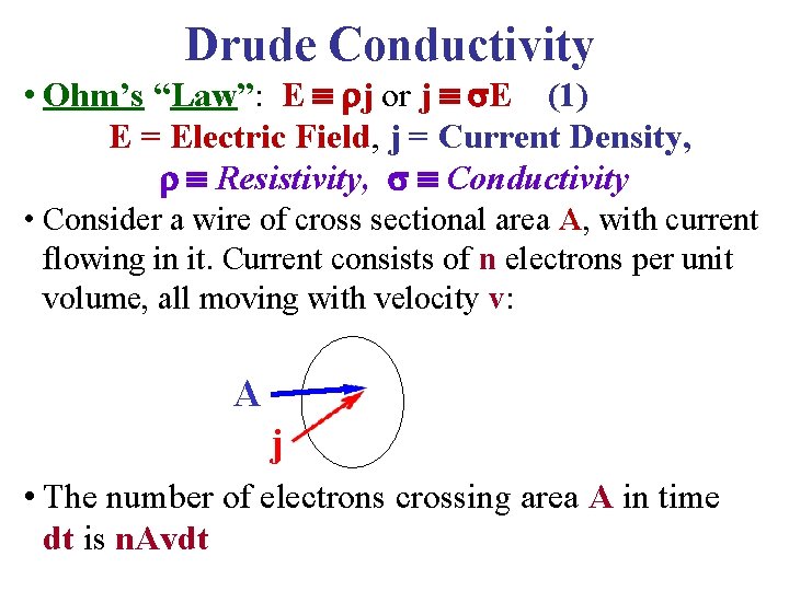 Drude Conductivity • Ohm’s “Law”: E rj or j s. E (1) E =