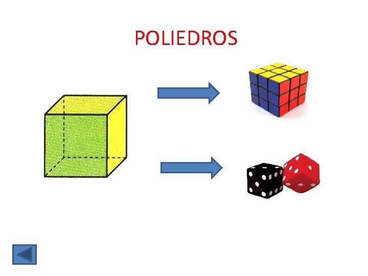 POLIEDROS POLIEDROS