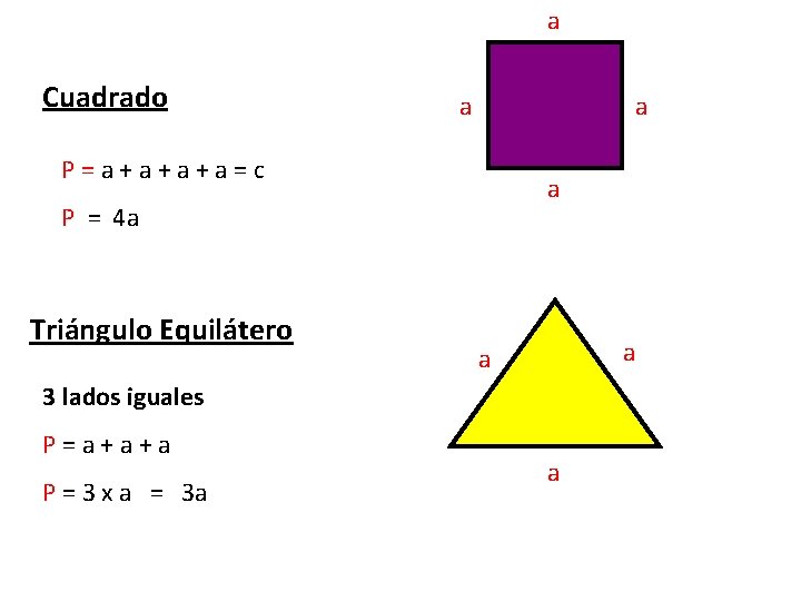 a Cuadrado a a P = a + a + a = c a a Cuadrado a a P = a + a + a = c a