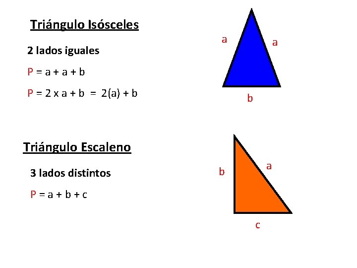 Triángulo Isósceles 2 lados iguales a a P = a + b P = Triángulo Isósceles 2 lados iguales a a P = a + b P =