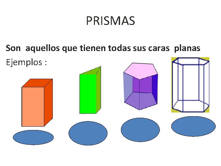 PRISMAS Son aquellos que tienen todas sus caras planas Ejemplos : PRISMAS Son aquellos que tienen todas sus caras planas Ejemplos :