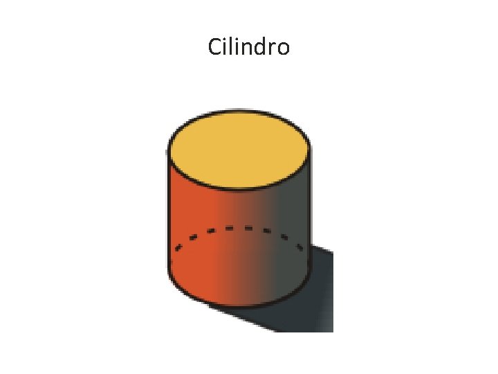 Cilindro Cilindro