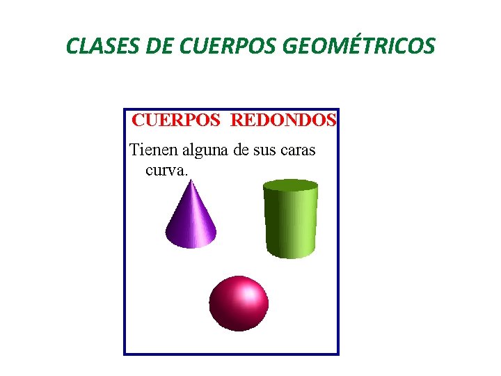 CLASES DE CUERPOS GEOMÉTRICOS CUERPOS REDONDOS Tienen alguna de sus caras curva. CLASES DE CUERPOS GEOMÉTRICOS CUERPOS REDONDOS Tienen alguna de sus caras curva.