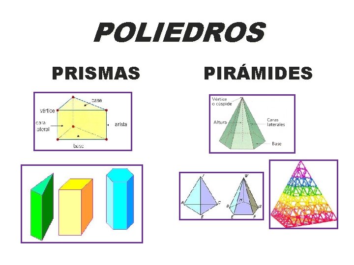 POLIEDROS PRISMAS PIRÁMIDES POLIEDROS PRISMAS PIRÁMIDES