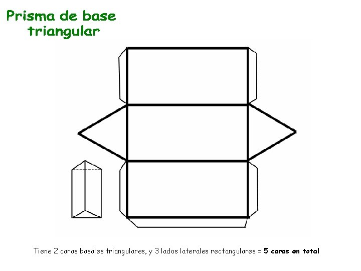Tiene 2 caras basales triangulares, y 3 lados laterales rectangulares = 5 caras en Tiene 2 caras basales triangulares, y 3 lados laterales rectangulares = 5 caras en