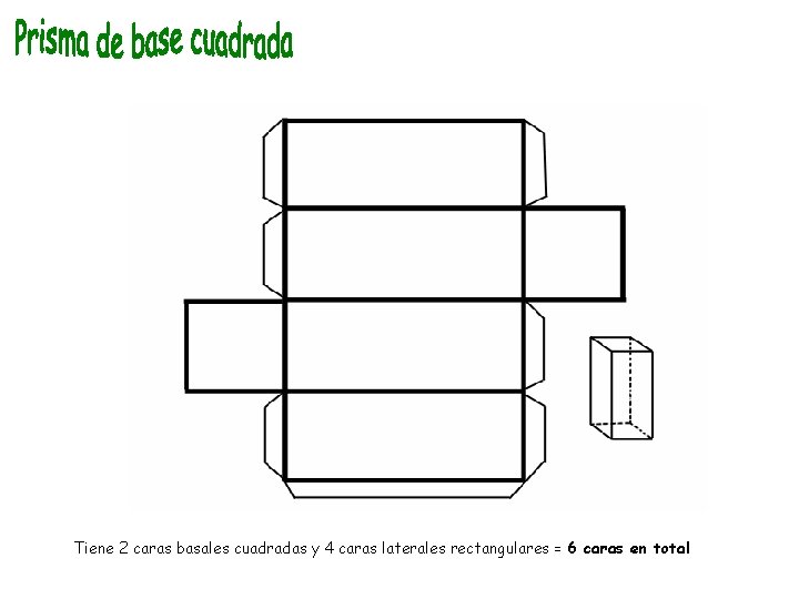 Tiene 2 caras basales cuadradas y 4 caras laterales rectangulares = 6 caras en Tiene 2 caras basales cuadradas y 4 caras laterales rectangulares = 6 caras en
