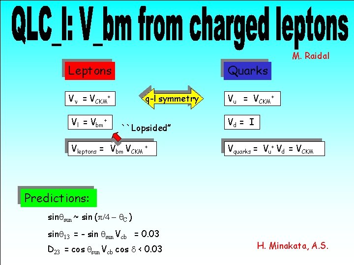 A Yu Smirnov International Centre For Theoretical Physics