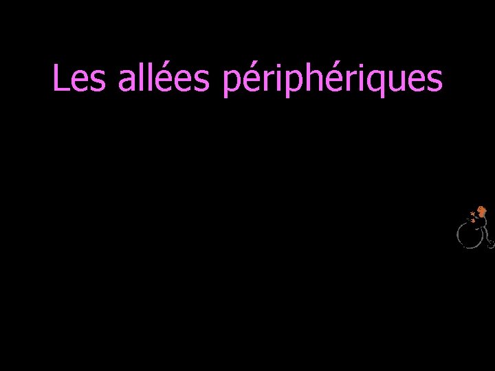 Les allées périphériques 