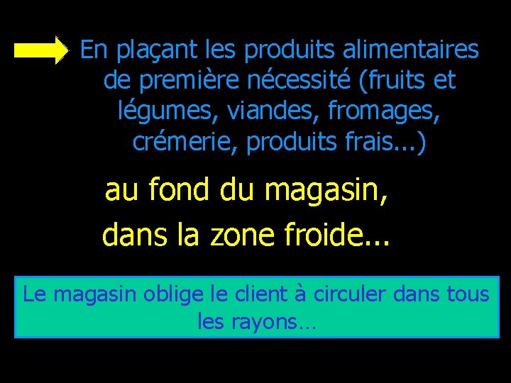 En plaçant les produits alimentaires de première nécessité (fruits et légumes, viandes, fromages, crémerie,