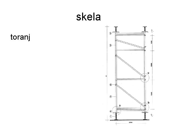 skela toranj 