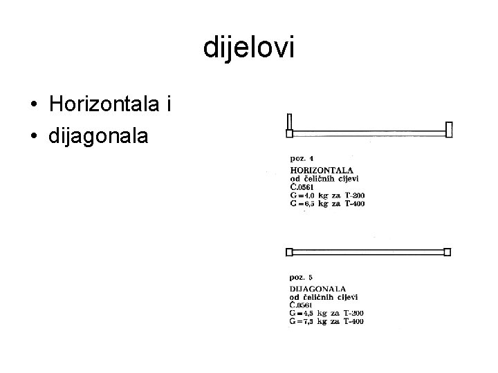 dijelovi • Horizontala i • dijagonala 