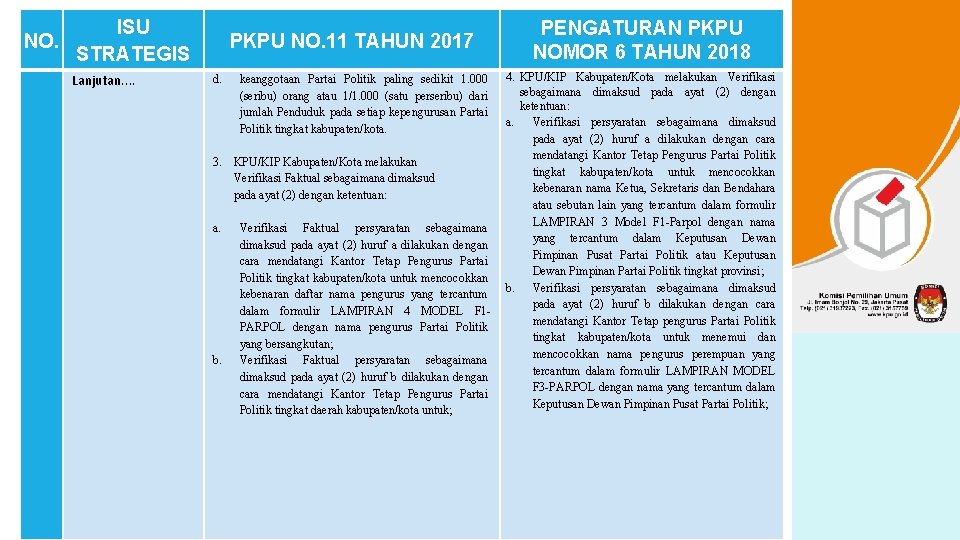 NO. ISU STRATEGIS Lanjutan. . PKPU NO. 11 TAHUN 2017 d. keanggotaan Partai Politik