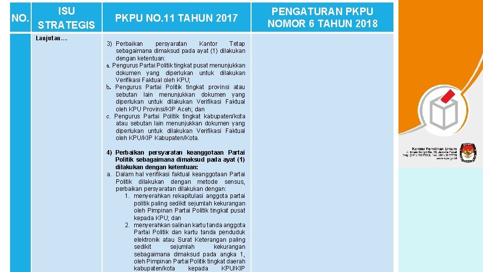 NO. ISU STRATEGIS Lanjutan. . PKPU NO. 11 TAHUN 2017 3) Perbaikan persyaratan Kantor