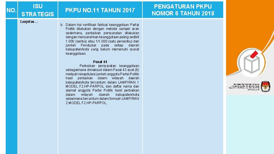 NO. ISU STRATEGIS Lanjutan. . PKPU NO. 11 TAHUN 2017 b. Dalam hal verifikasi