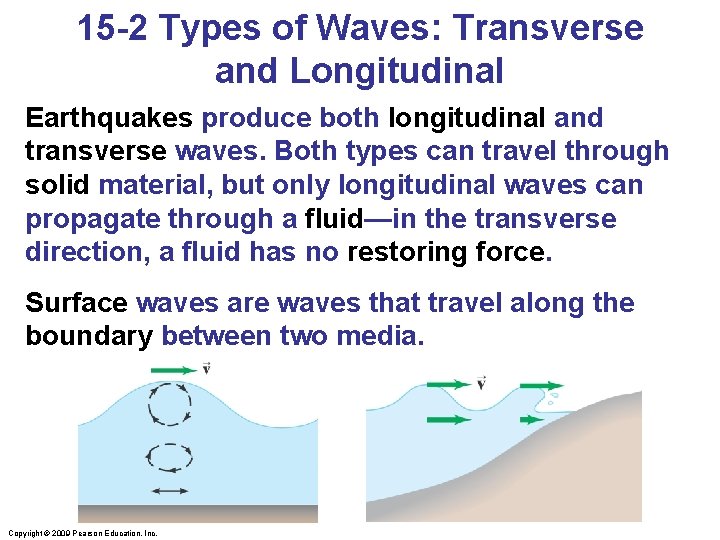 15 -2 Types of Waves: Transverse and Longitudinal Earthquakes produce both longitudinal and transverse