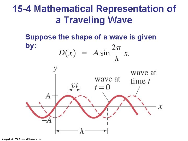 15 -4 Mathematical Representation of a Traveling Wave Suppose the shape of a wave