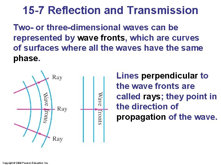 15 -7 Reflection and Transmission Two- or three-dimensional waves can be represented by wave