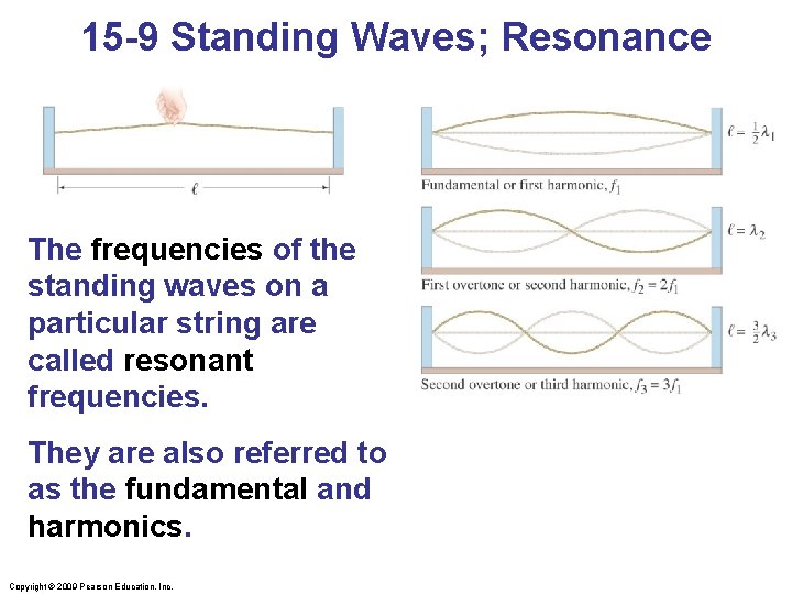 15 -9 Standing Waves; Resonance The frequencies of the standing waves on a particular