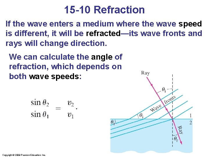 15 -10 Refraction If the wave enters a medium where the wave speed is