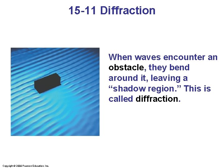 15 -11 Diffraction When waves encounter an obstacle, they bend around it, leaving a