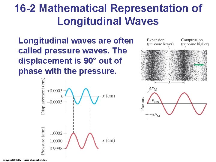 16 -2 Mathematical Representation of Longitudinal Waves Longitudinal waves are often called pressure waves.
