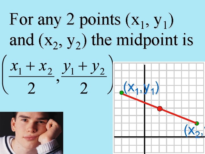 For any 2 points (x 1, y 1) and (x 2, y 2) the