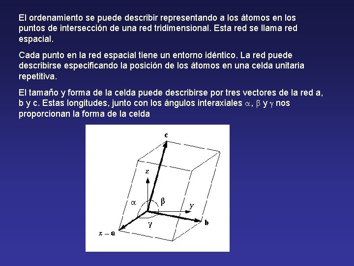 El ordenamiento se puede describir representando a los átomos en los puntos de intersección El ordenamiento se puede describir representando a los átomos en los puntos de intersección