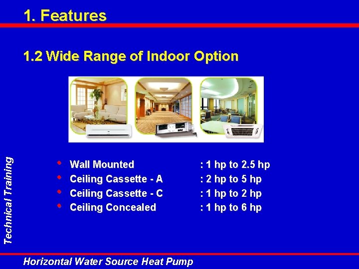1. Features Technical Training 1. 2 Wide Range of Indoor Option • • Wall 1. Features Technical Training 1. 2 Wide Range of Indoor Option • • Wall