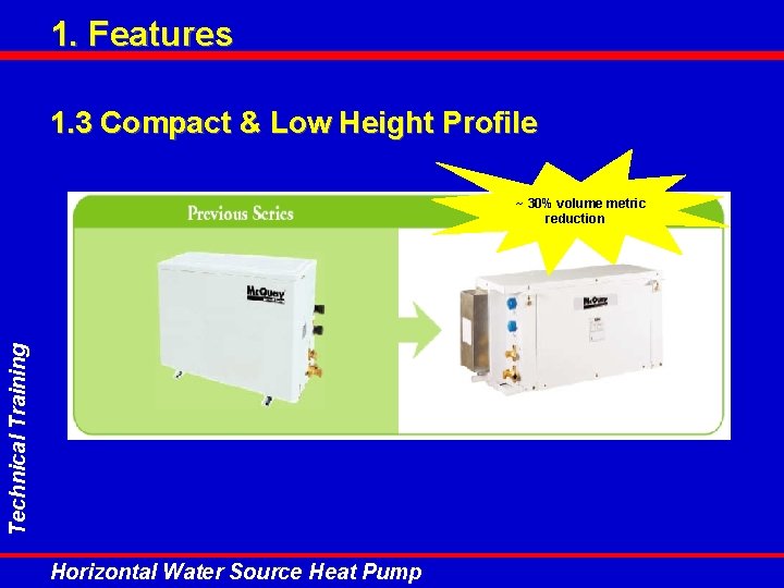 1. Features 1. 3 Compact & Low Height Profile Technical Training ~ 30% volume 1. Features 1. 3 Compact & Low Height Profile Technical Training ~ 30% volume