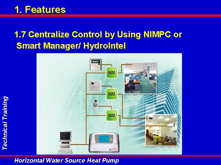1. Features Technical Training 1. 7 Centralize Control by Using NIMPC or Smart Manager/ 1. Features Technical Training 1. 7 Centralize Control by Using NIMPC or Smart Manager/