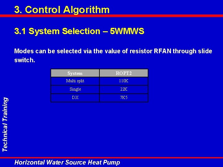 3. Control Algorithm 3. 1 System Selection – 5 WMWS Technical Training Modes can 3. Control Algorithm 3. 1 System Selection – 5 WMWS Technical Training Modes can