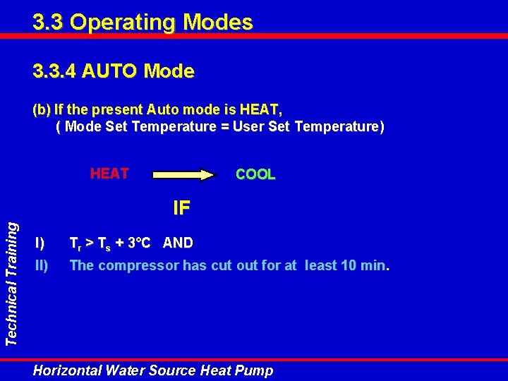 3. 3 Operating Modes 3. 3. 4 AUTO Mode (b) If the present Auto 3. 3 Operating Modes 3. 3. 4 AUTO Mode (b) If the present Auto