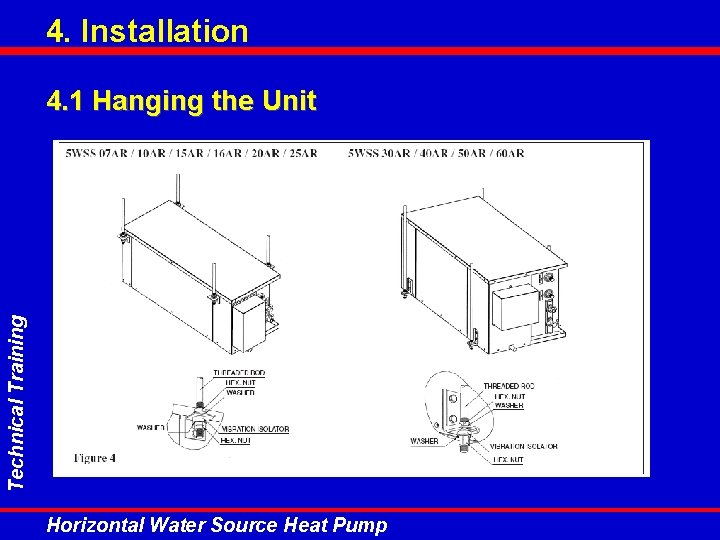 4. Installation Technical Training 4. 1 Hanging the Unit Horizontal Water Source Heat Pump 4. Installation Technical Training 4. 1 Hanging the Unit Horizontal Water Source Heat Pump