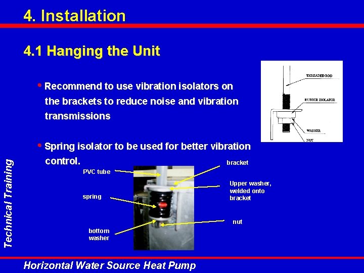 4. Installation 4. 1 Hanging the Unit • Recommend to use vibration isolators on 4. Installation 4. 1 Hanging the Unit • Recommend to use vibration isolators on