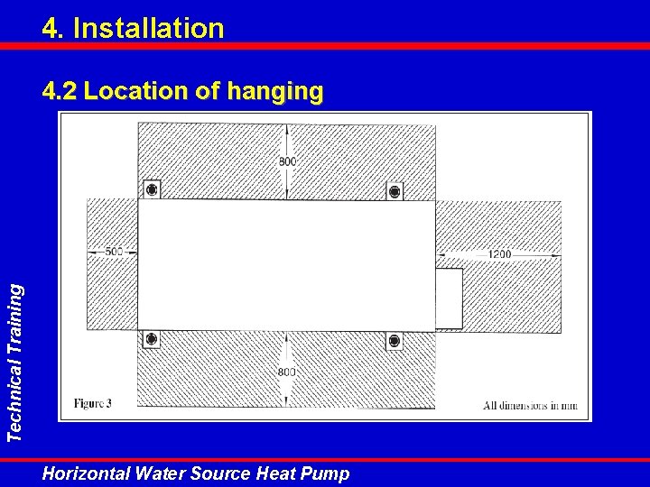 4. Installation Technical Training 4. 2 Location of hanging Horizontal Water Source Heat Pump 4. Installation Technical Training 4. 2 Location of hanging Horizontal Water Source Heat Pump