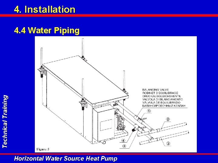 4. Installation Technical Training 4. 4 Water Piping Horizontal Water Source Heat Pump 4. Installation Technical Training 4. 4 Water Piping Horizontal Water Source Heat Pump
