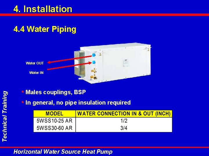 4. Installation 4. 4 Water Piping Water OUT Technical Training Water IN • Males 4. Installation 4. 4 Water Piping Water OUT Technical Training Water IN • Males