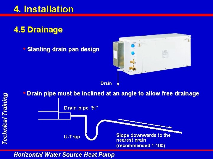 4. Installation 4. 5 Drainage • Slanting drain pan design Technical Training Drain • 4. Installation 4. 5 Drainage • Slanting drain pan design Technical Training Drain •