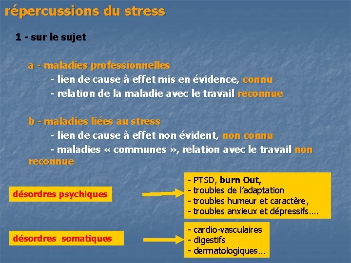 répercussions du stress 1 - sur le sujet a - maladies professionnelles - lien