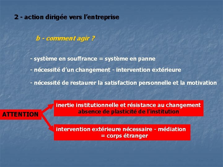 2 - action dirigée vers l’entreprise b - comment agir ? - système en