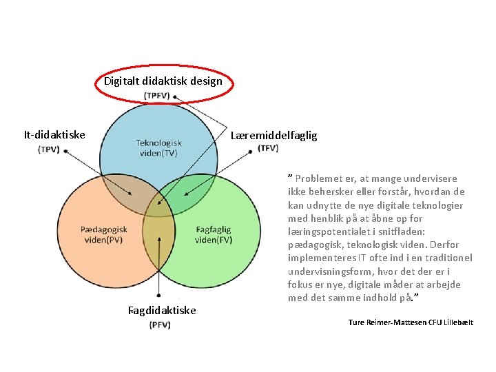Digitalt didaktisk design It-didaktiske Læremiddelfaglig Fagdidaktiske ” Problemet er, at mange undervisere ikke behersker