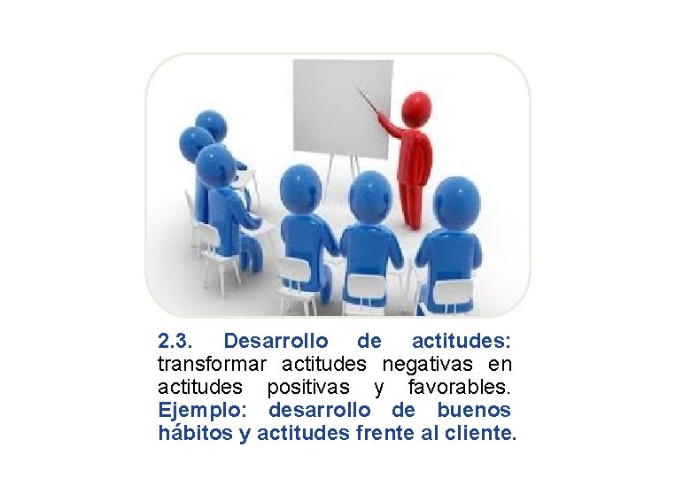 2. 3. Desarrollo de actitudes: transformar actitudes negativas en actitudes positivas y favorables. Ejemplo: