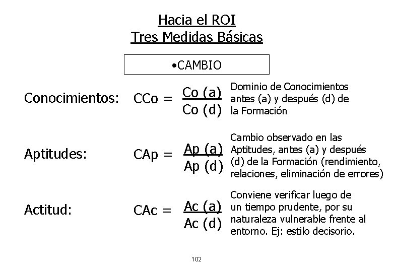 Hacia el ROI Tres Medidas Básicas • CAMBIO Conocimientos: CCo = Co (a) Co