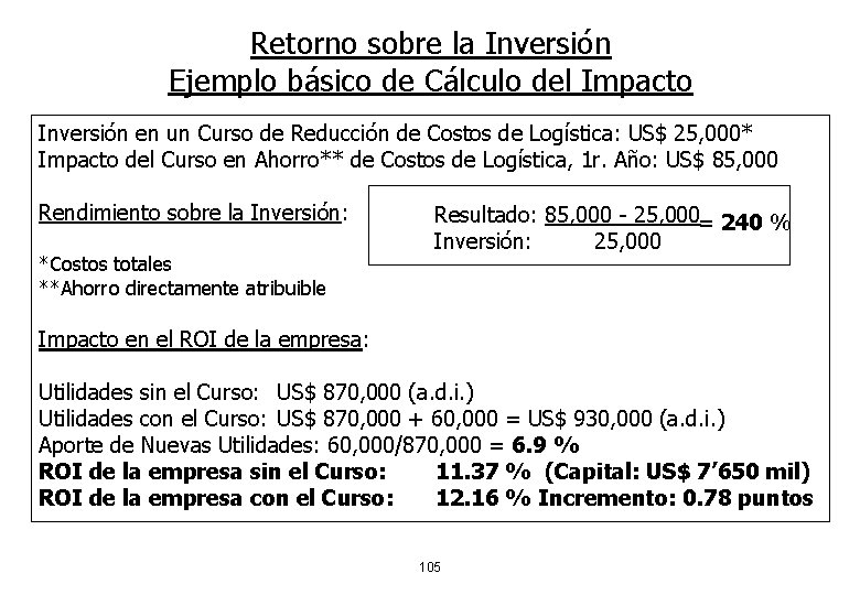 Retorno sobre la Inversión Ejemplo básico de Cálculo del Impacto Inversión en un Curso