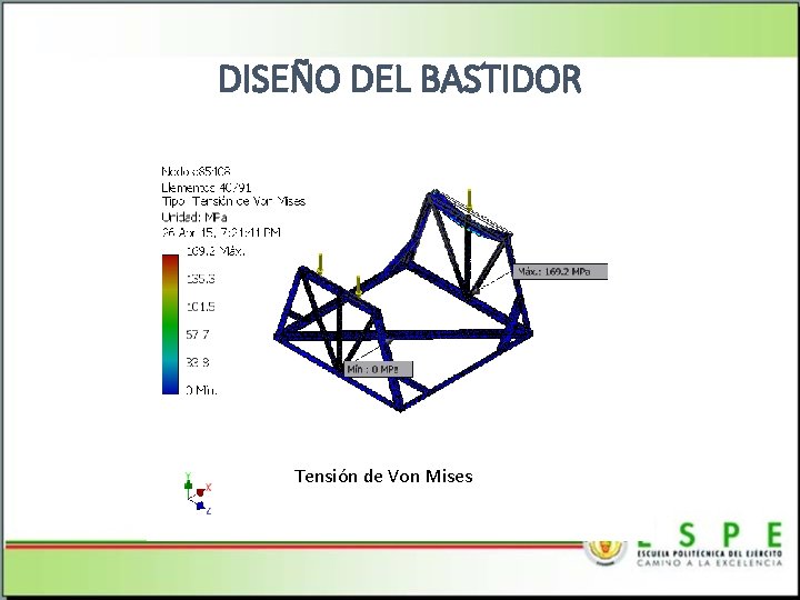 DISEÑO DEL BASTIDOR Tensión de Von Mises 