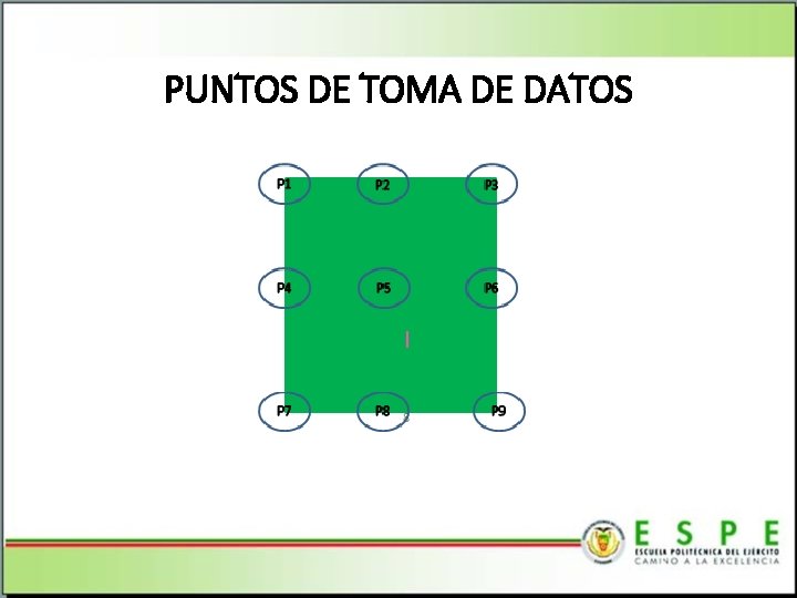 PUNTOS DE TOMA DE DATOS 