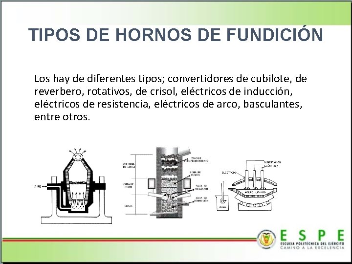 TIPOS DE HORNOS DE FUNDICIÓN Los hay de diferentes tipos; convertidores de cubilote, de