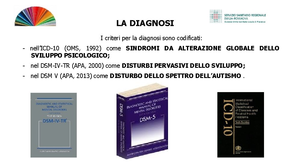 LA DIAGNOSI I criteri per la diagnosi sono codificati: - nell’ICD-10 (OMS, 1992) come