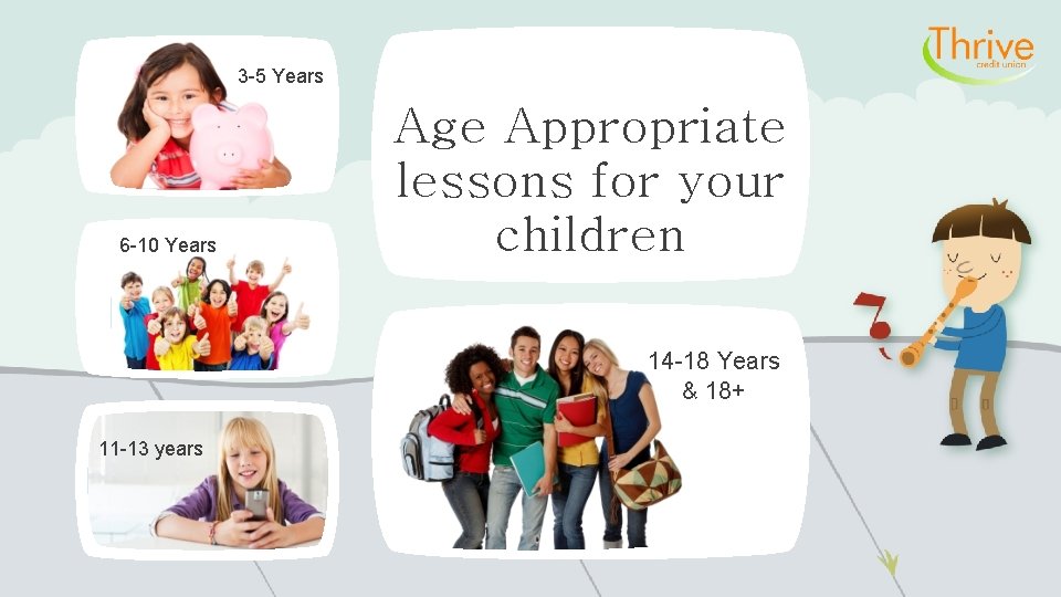 3 -5 Years 6 -10 Years Age Appropriate lessons for your children 14 -18